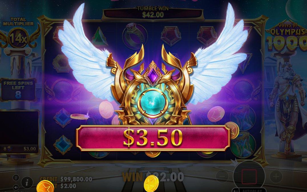 Free Spins with a Scatter retrigger adding five spins